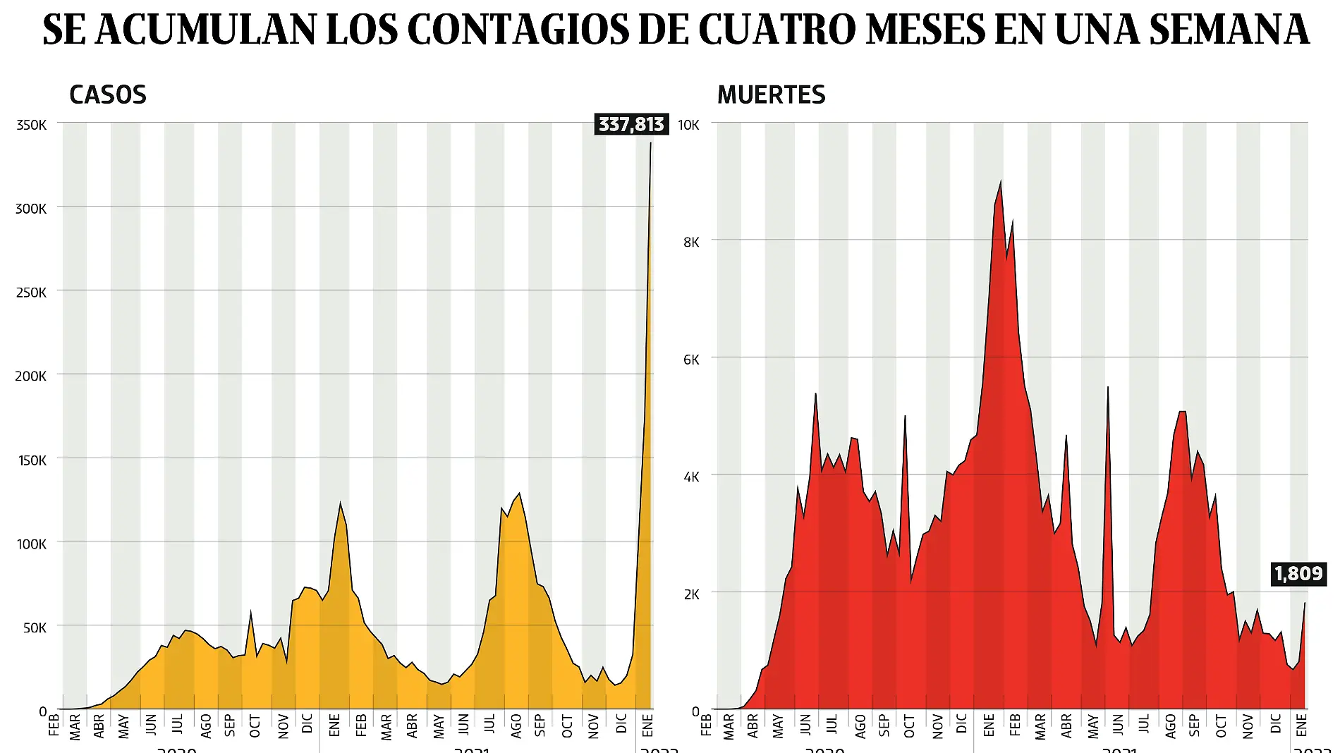 240122  Bajo Observación PORTADA WEB copy